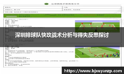深圳排球队快攻战术分析与得失反思探讨